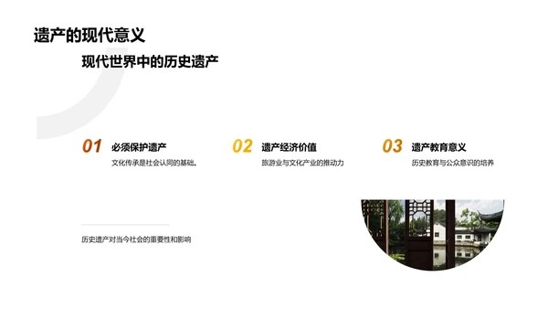 历史文化深度游PPT模板