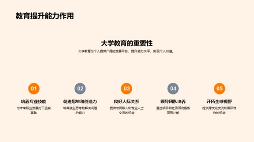 大学教育与网络时代