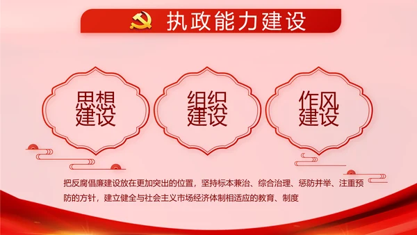 十九届五中全会十四五规划学习PPT