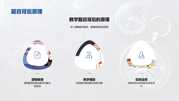 数学在生活中的应用PPT模板