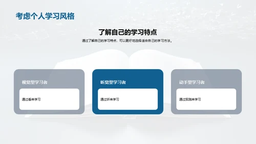 探索有效学习法