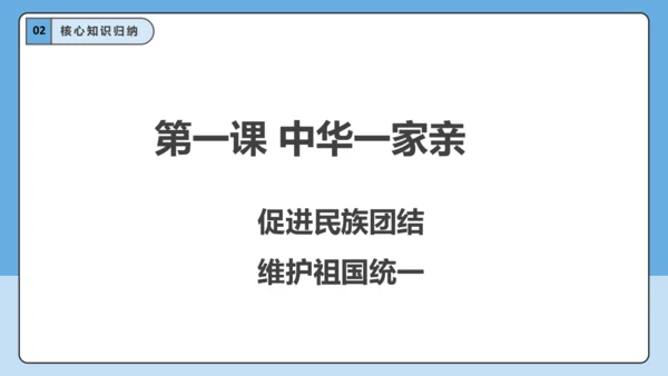 【学霸提优】第四单元《和谐与梦想》单元重难点梳理 复习课件(共45张PPT)