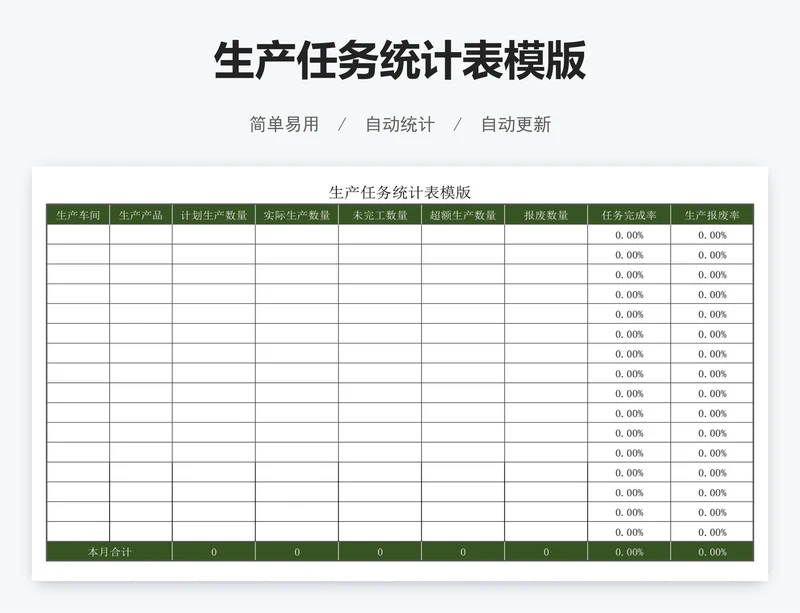 生产任务统计表模版