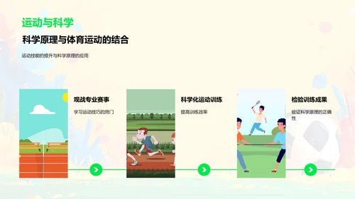 体育运动科学课PPT模板