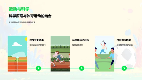 体育运动科学课PPT模板