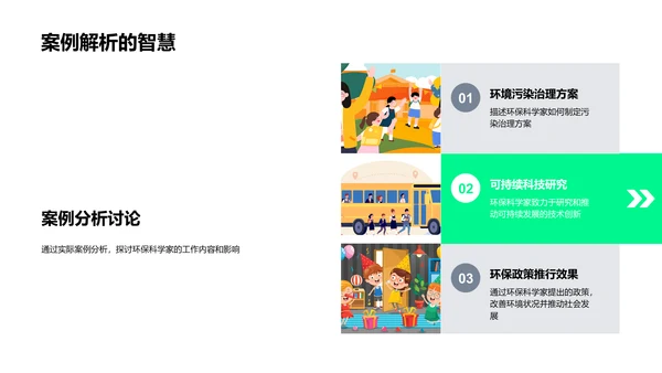 环保科学家工作解析PPT模板
