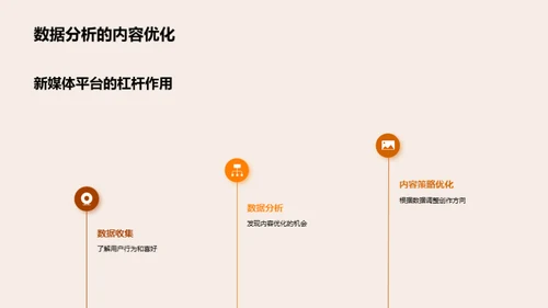 秋分主题的创新传播