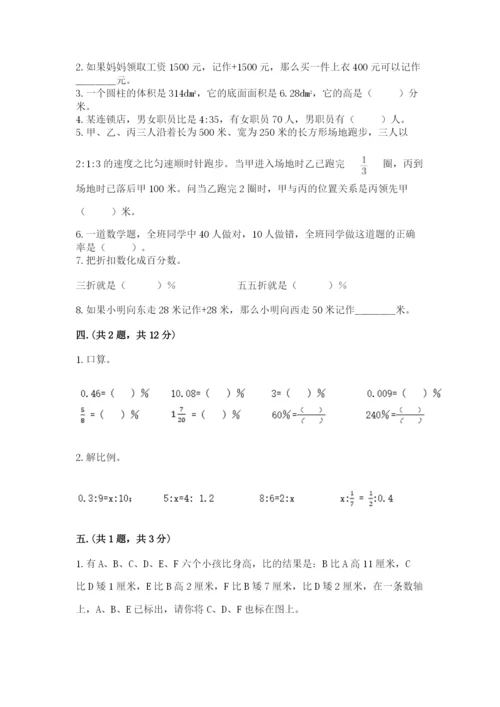 小学六年级数学摸底考试题（达标题）.docx