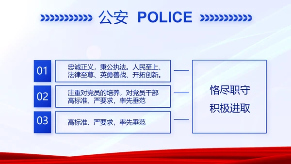 蓝色大气警务室工作总结计划动态PPT模板