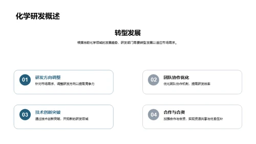 化学研发的新里程