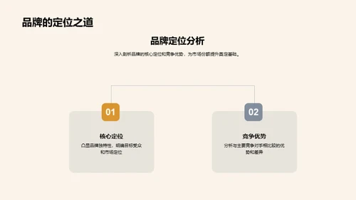 品牌发展策略