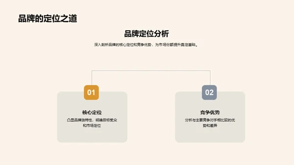 品牌发展策略