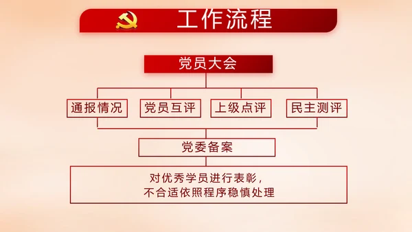 红色大气党建党风廉政建设文化PPT