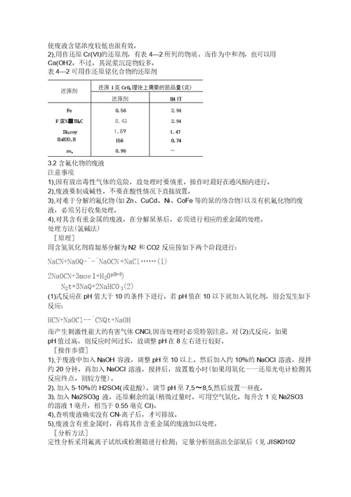 试验室废弃物的处理