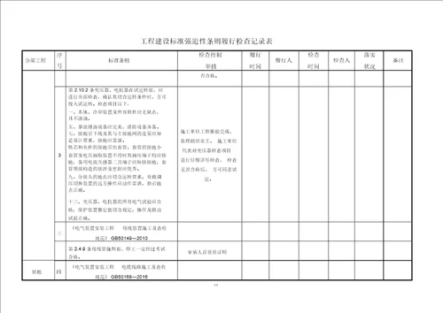 升压站电气设备安装强制性条文执行检查表