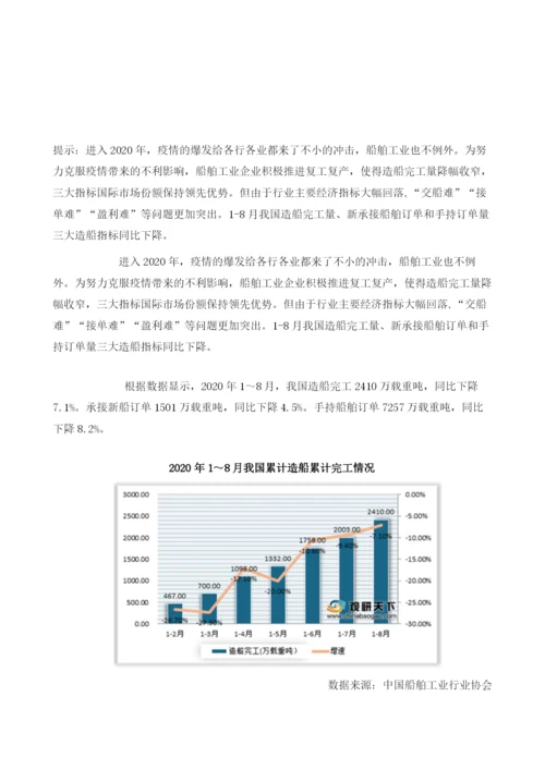 我国船舶工业三大造船指标同比下降但国际市场份额保持领先.docx