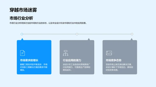 毕业设计实践报告PPT模板
