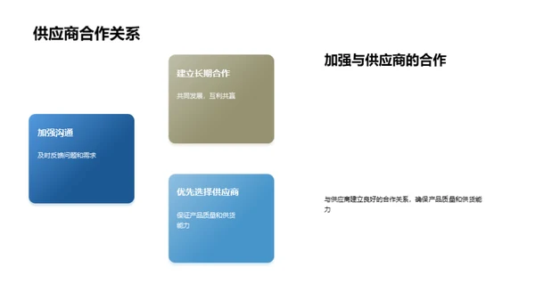 保健器材市场攻略