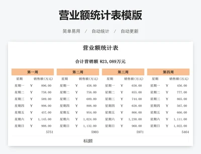 营业额统计表模版