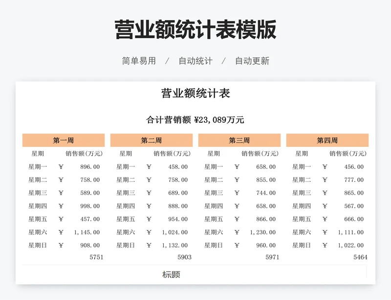 营业额统计表模版