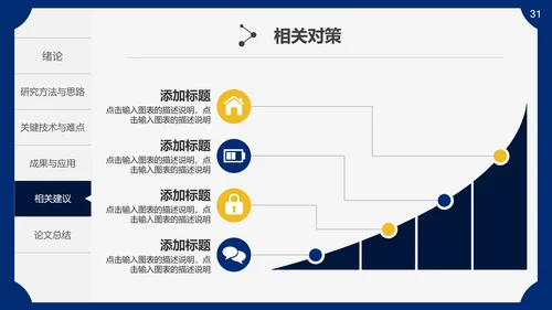 生物医药医疗医学毕业论文答辩通用PPT模板