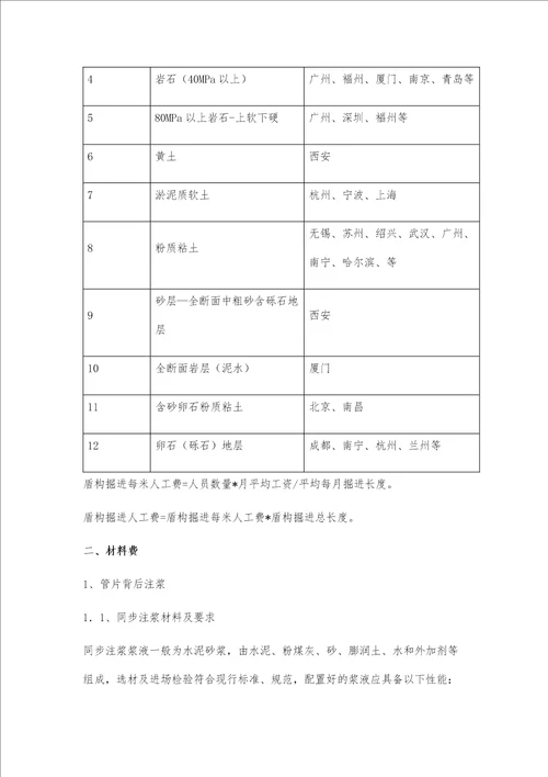 地铁盾构施工成本分析
