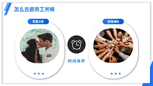 浅蓝版公司员工关怀管理培训通用PPT模板