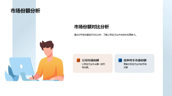 季度业绩与未来规划