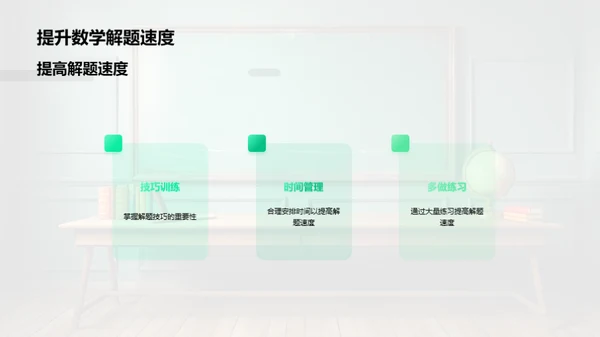 数学：逻辑之美