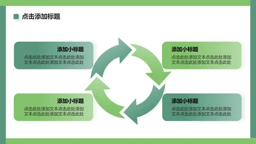绿色简约风新疆旅游路线PPT模板