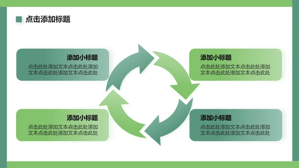 绿色简约风新疆旅游路线PPT模板