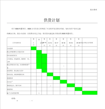 供货计划及保证措施