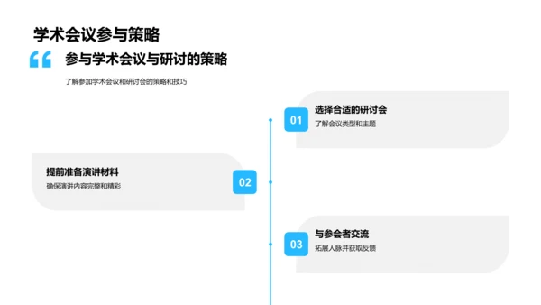 经济学最新进展报告PPT模板