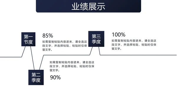 蓝色商务风个人竞聘自我介绍PPT模板