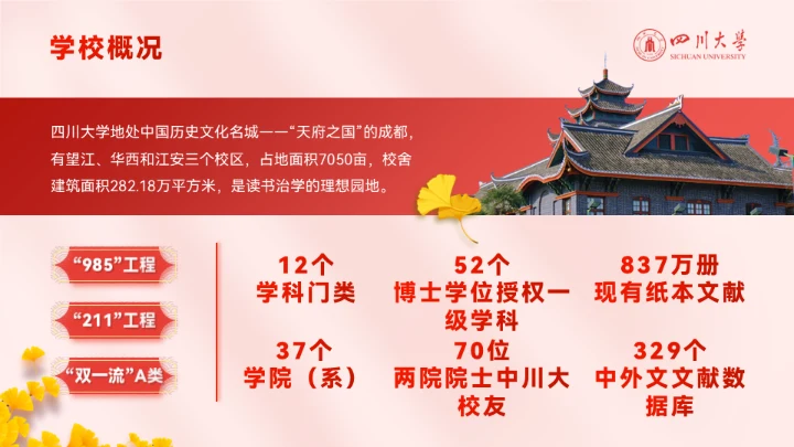 海纳百川有容乃大，四川大学银杏树通用PPT模板