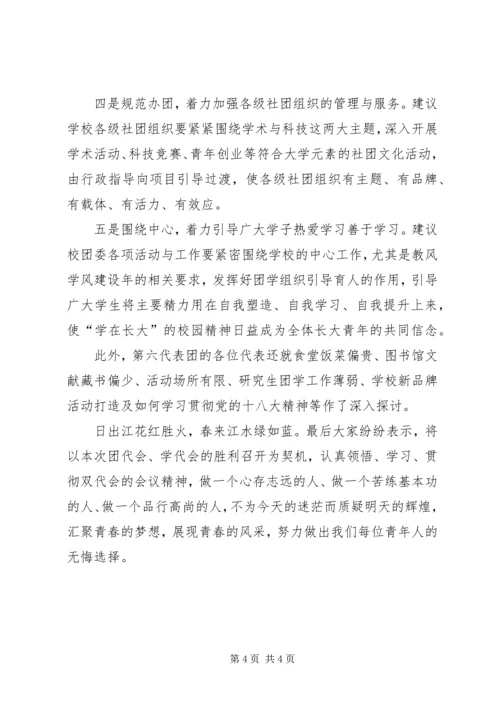 团代会、学代会代表团小组讨论汇报材料.docx