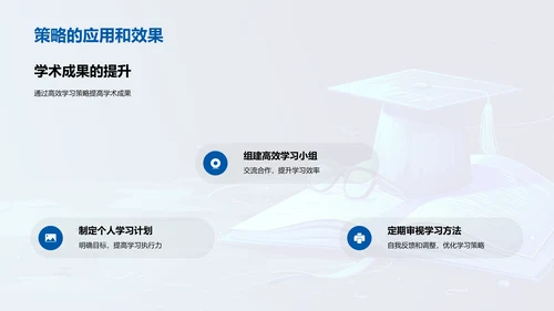 优化学习策略