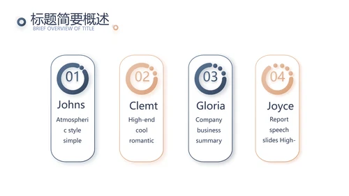 莫兰迪年终述职报告商务动态PPT