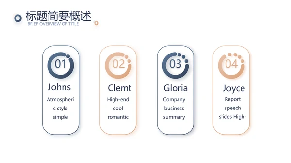 莫兰迪年终述职报告商务动态PPT