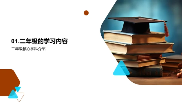 二年级学习之路