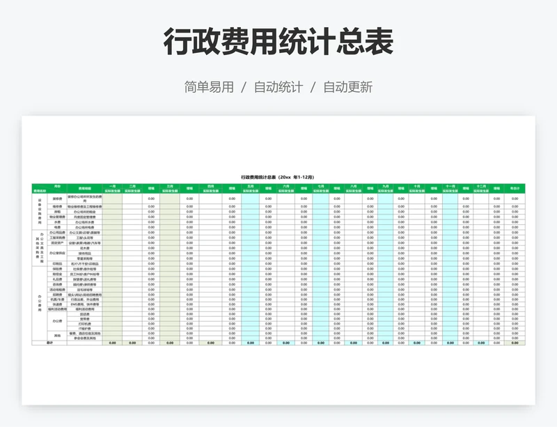 行政费用统计总表