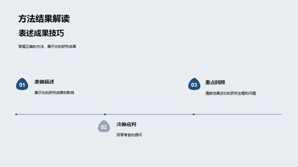 研究生答辩全解析