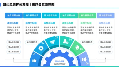蓝色简约风项半圆环关系图PPT