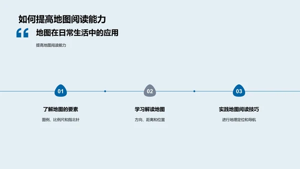 高中地图阅读教学