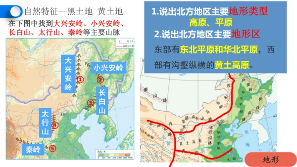 6.1自然特征与农业（课件28张）-人教版地理八年级下册