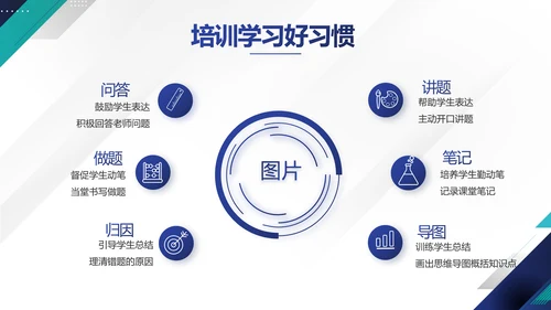 极简蓝色简约大方毕业论文答辩动态PPT模板