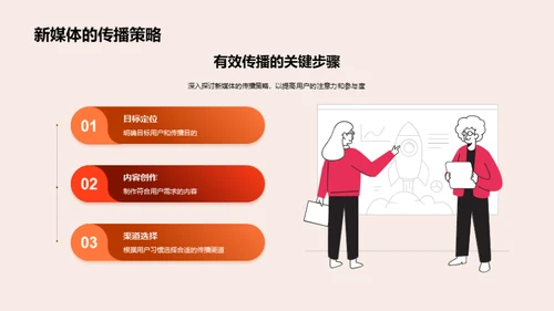 秋分文化与新媒体传播
