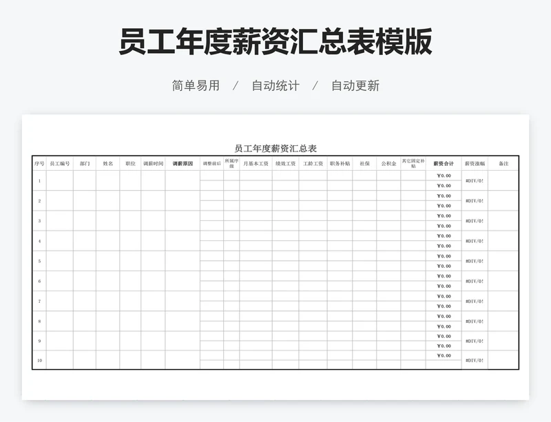 员工年度薪资汇总表模版