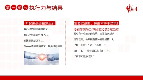 2023年执行力培训以结果为导向的执行力商务培训PPT课件