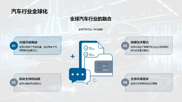 驾驭未来：智能汽车创新之旅